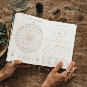 10–20 Nisan burç yorumları